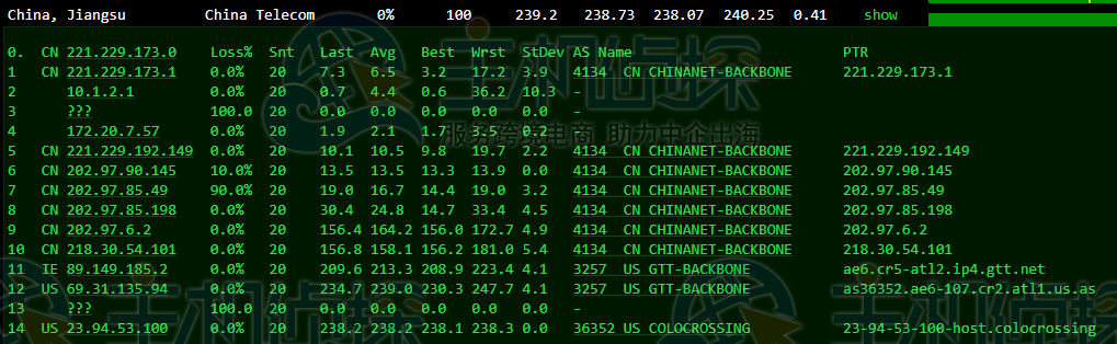RackNerd去程路由追踪