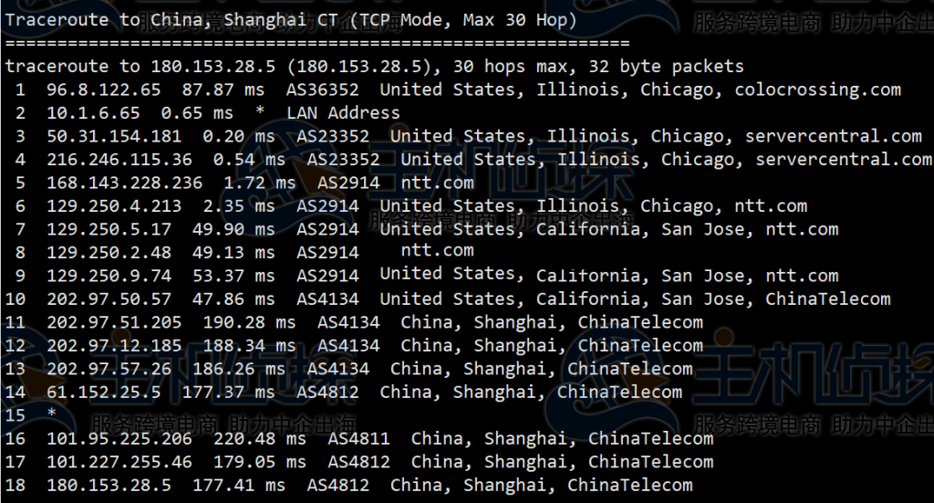 RackNerd芝加哥机房评测