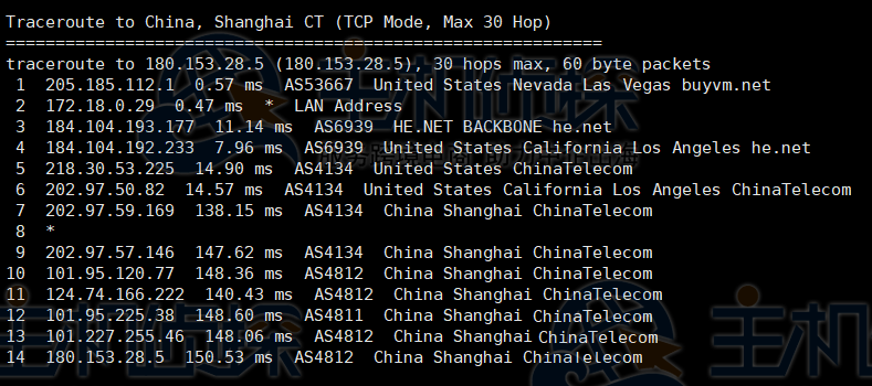 BuyVM美国VPS评测