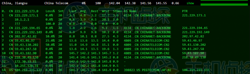 RAKsmart美国云服务器去程路由追踪