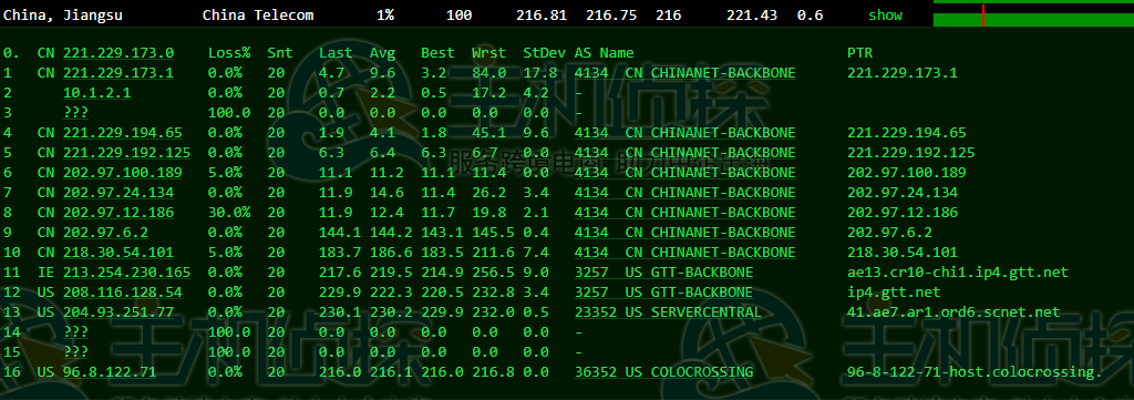 RackNerd芝加哥机房评测