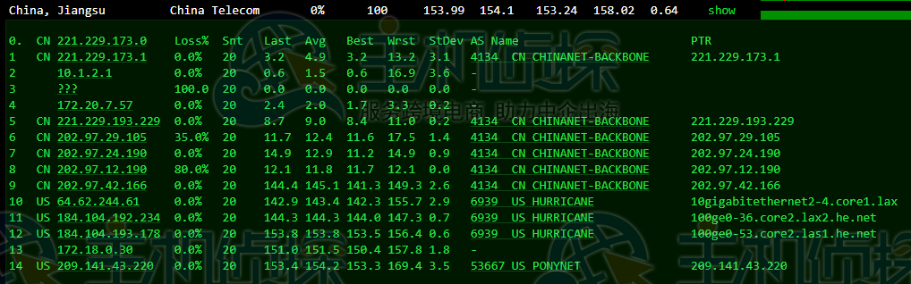 BuyVM美国VPS评测