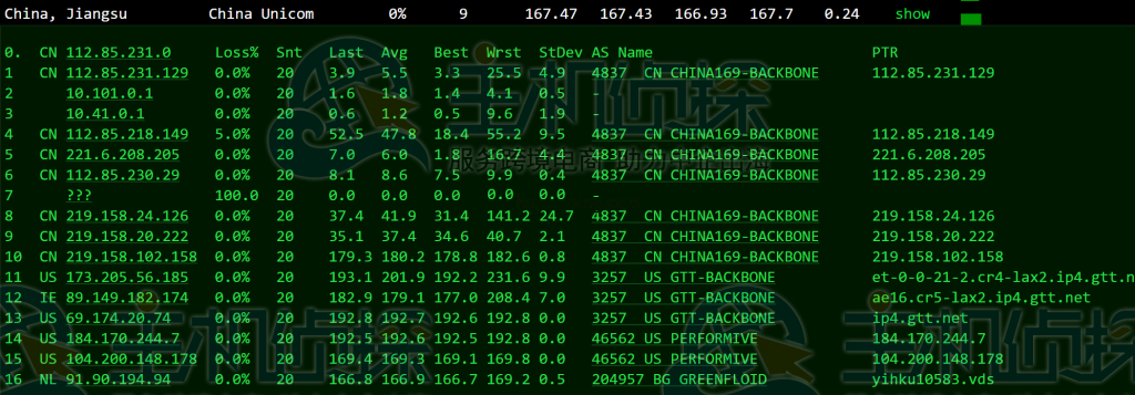 FriendHosting VPS美国洛杉矶机房详细测评