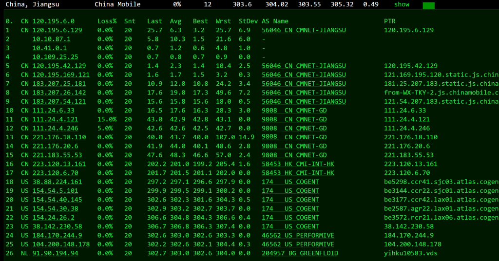 FriendHosting VPS美国洛杉矶机房详细测评