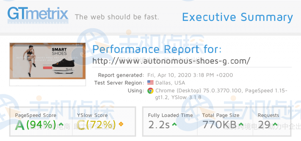 GoDaddy 性能测试