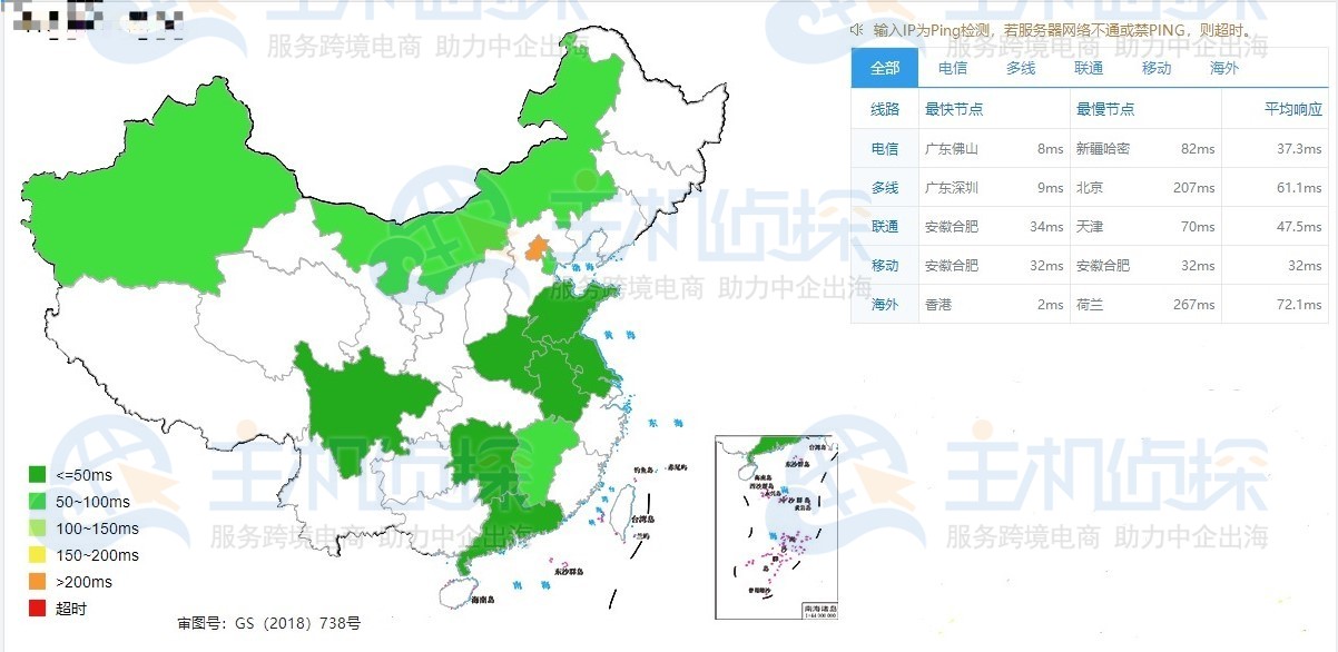 BlueHost香港主机速度