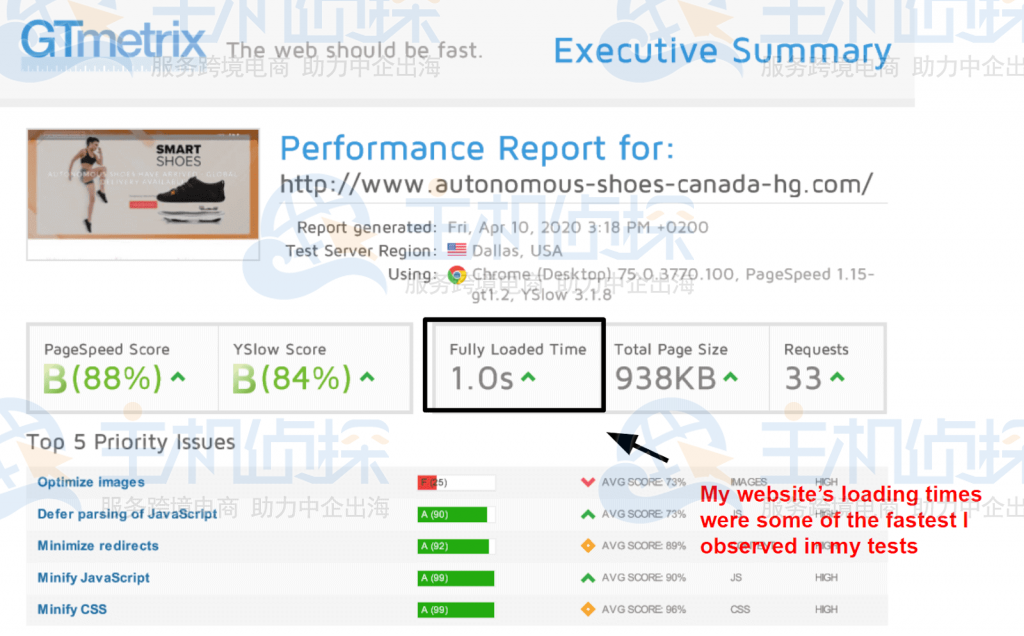 Hostinger性能测试