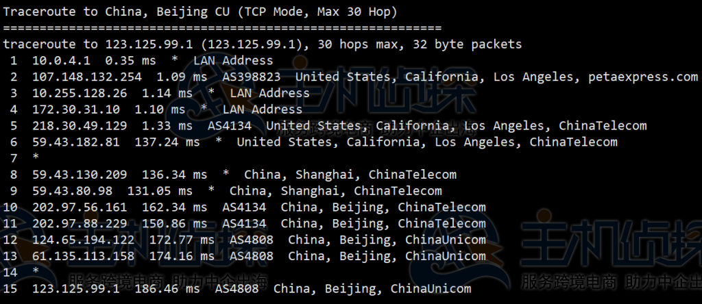 RAKsmart美国云服务器回程路由追踪