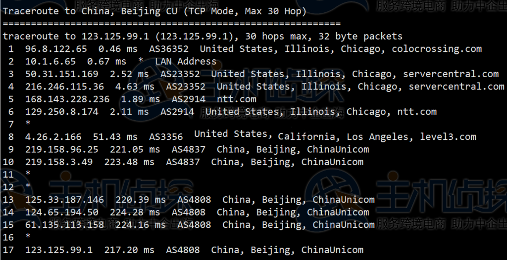 RackNerd芝加哥机房评测