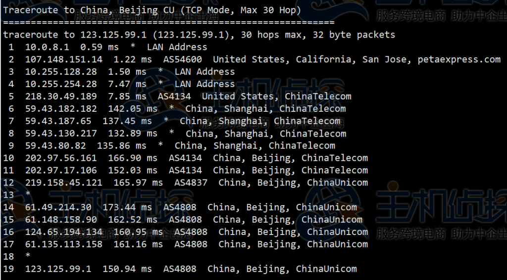 RAKsmart美国云服务器评测