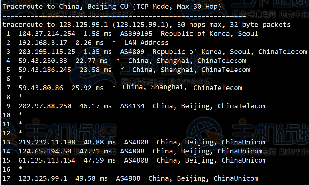 RAKsmart韩国服务器评测