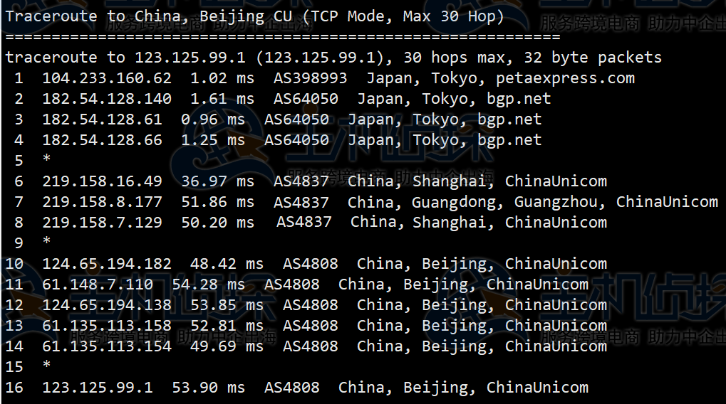 RAKsmart日本服务器评测