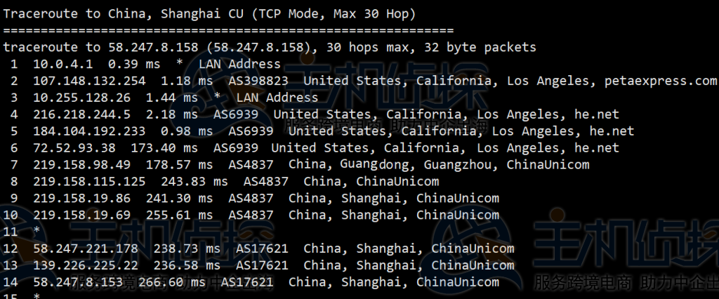 RAKsmart美国云服务器回程路由追踪