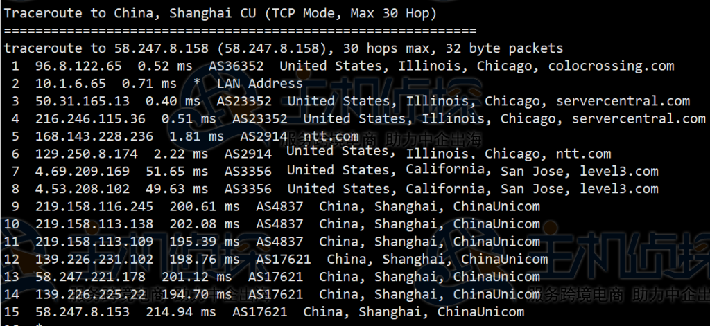 RackNerd芝加哥机房评测