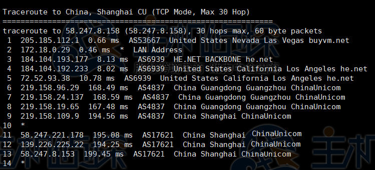 BuyVM美国VPS评测