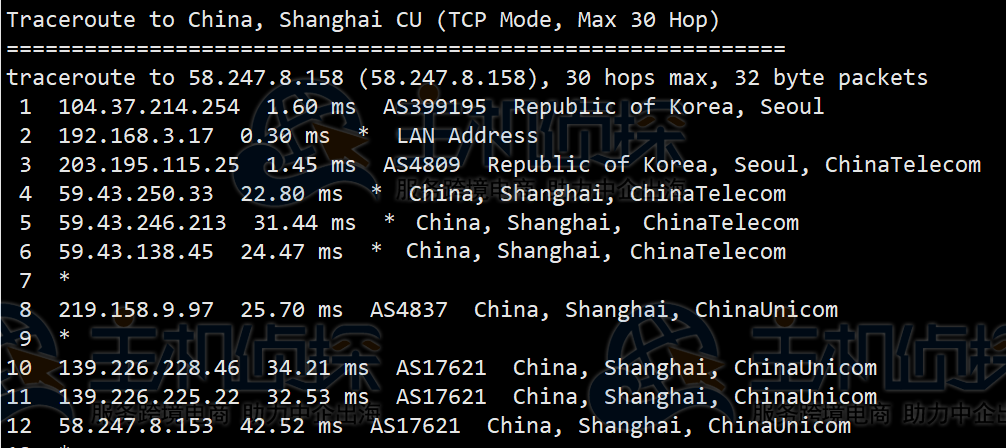 RAKsmart韩国服务器评测