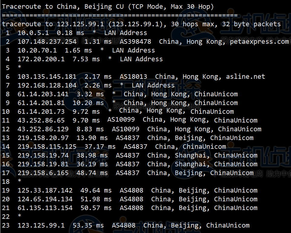RAKsmart香港云服务器评测