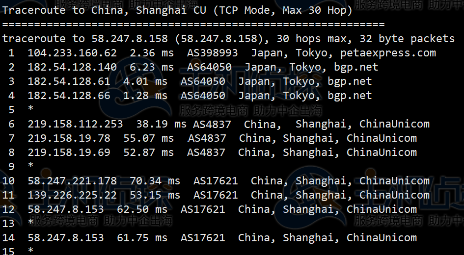RAKsmart日本服务器评测