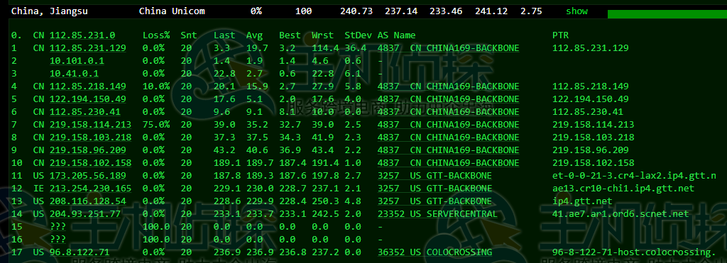 RackNerd芝加哥机房评测