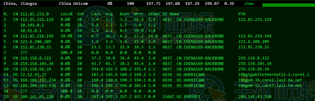 BuyVM美国VPS评测