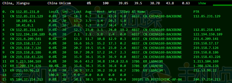 RAKsmart韩国服务器评测