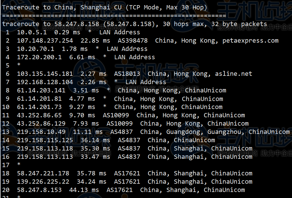 RAKsmart香港云服务器评测