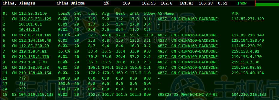 RAKsmart美国云服务器去程路由追踪