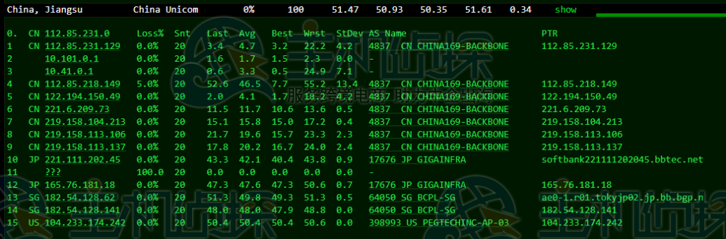 RAKsmart日本服务器评测