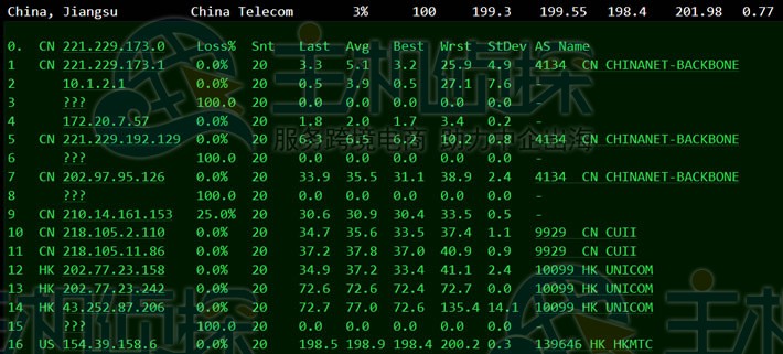 megalayer新加坡测试
