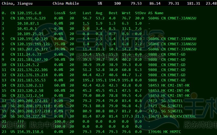 megalayer新加坡测试