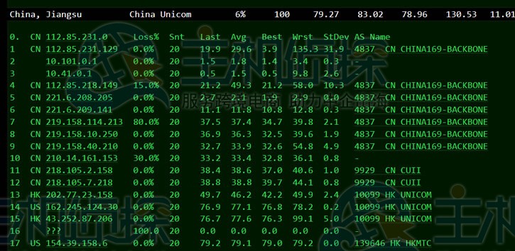 megalayer新加坡测试