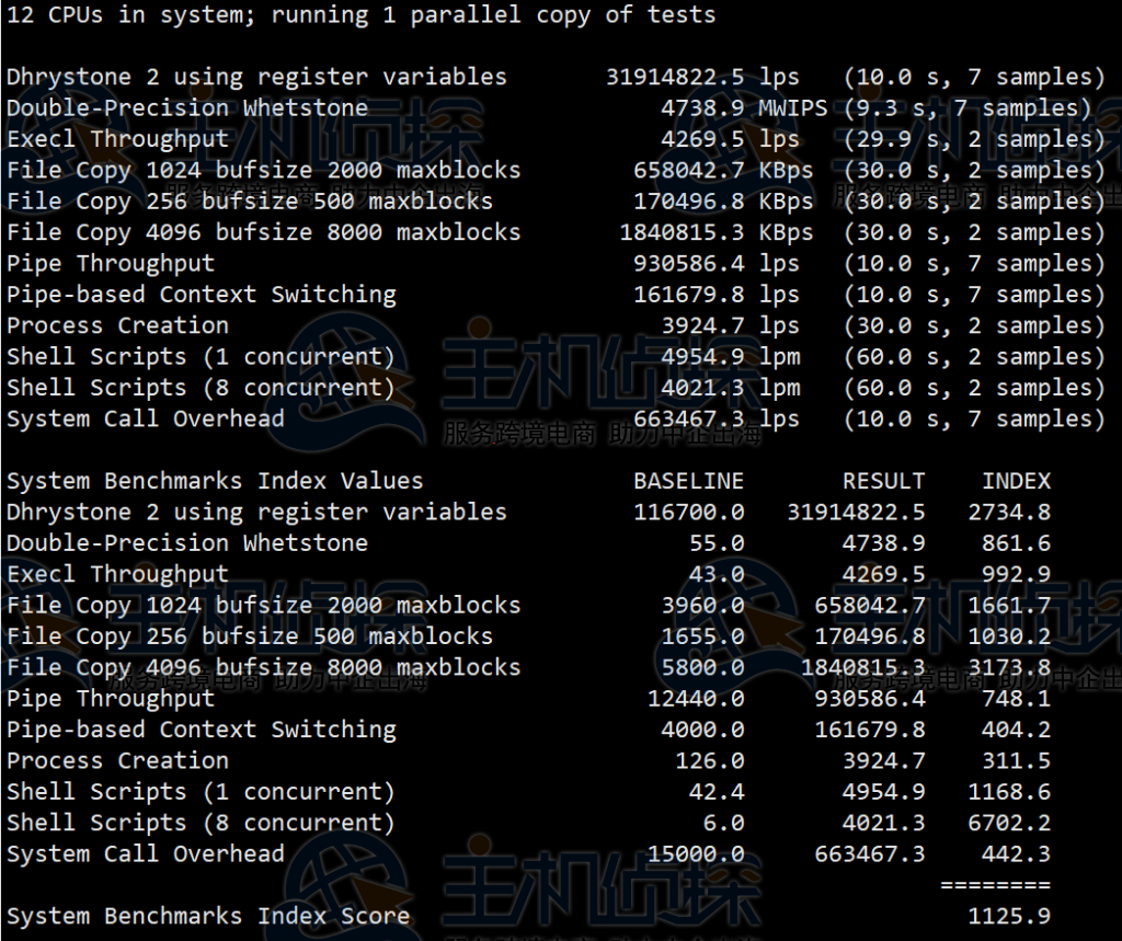 RAKsmart日本服务器评测