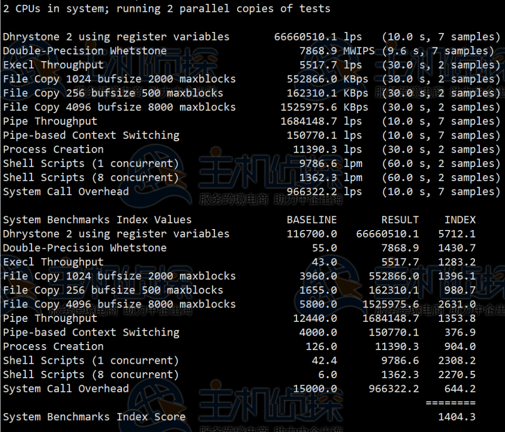 RAKsmart美国云服务器评测