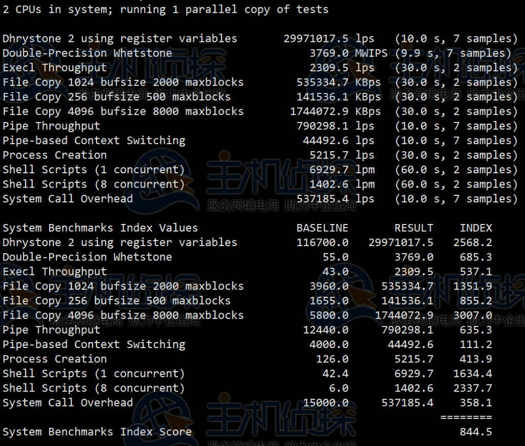 RAKsmart美国云服务器评测