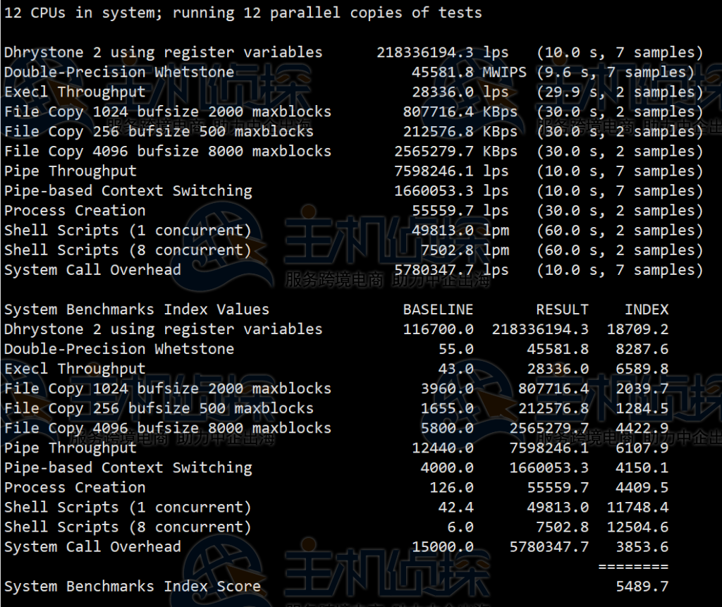 RAKsmart日本服务器评测