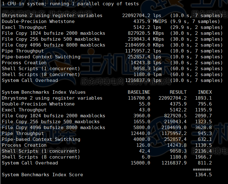 BuyVM美国VPS评测