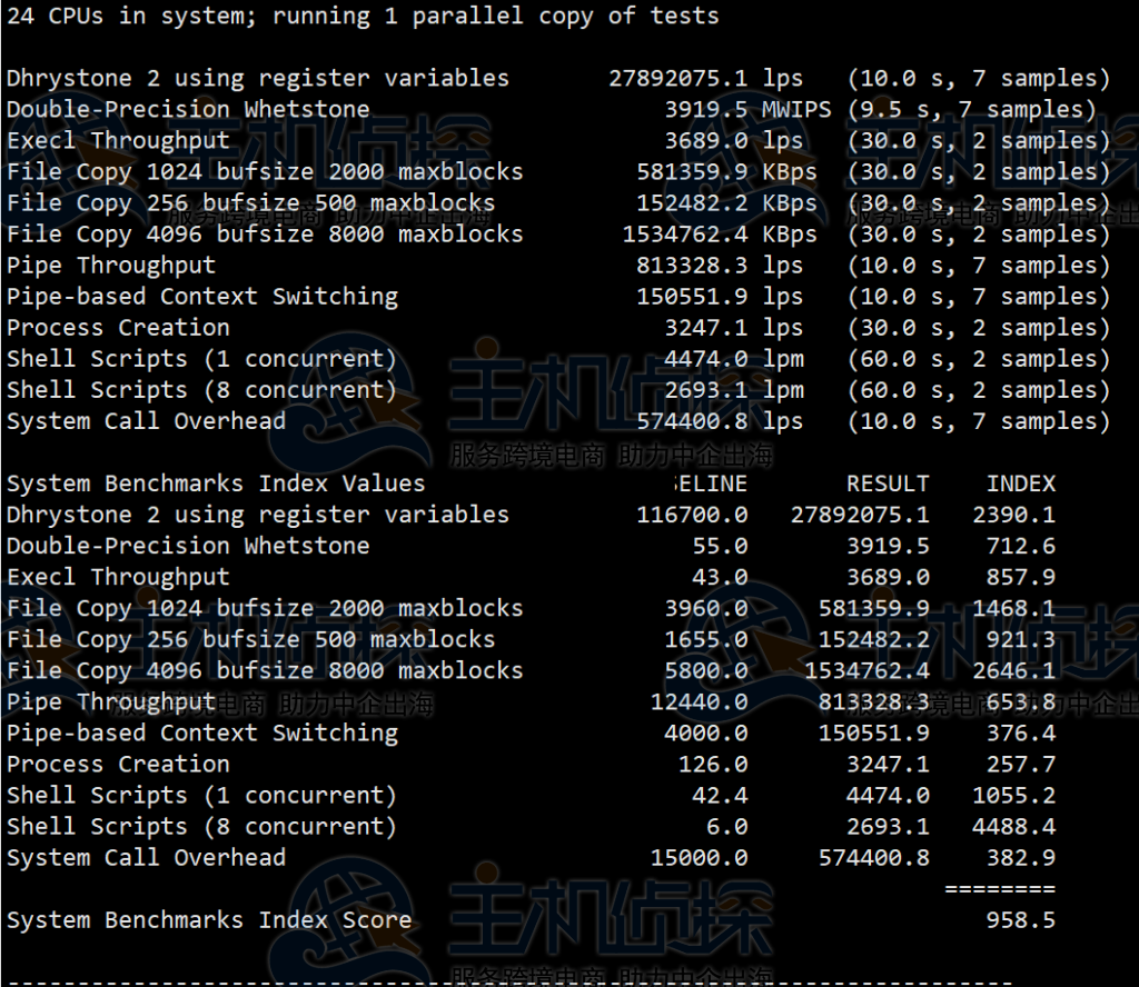 RAKsmart韩国服务器评测