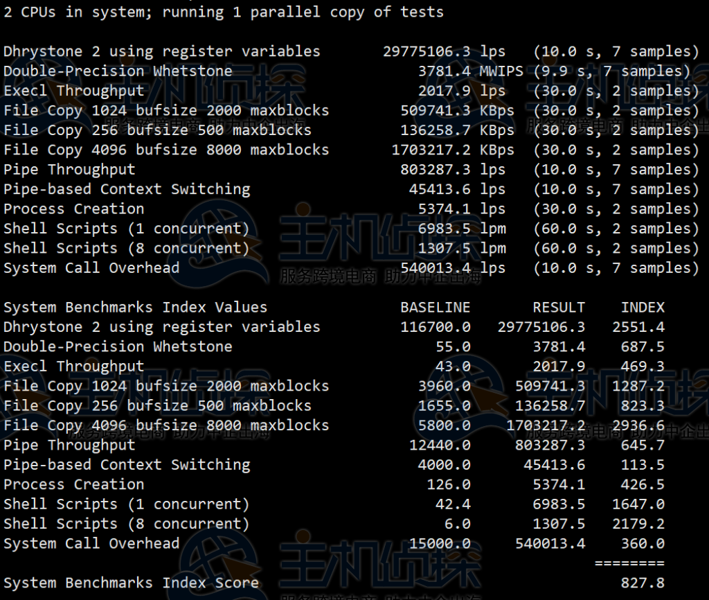 RAKsmart美国云服务器跑分测试