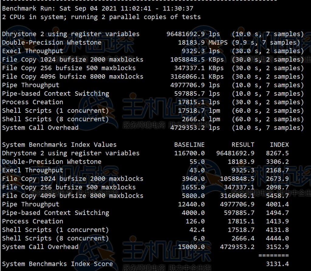 RackNerd芝加哥机房评测