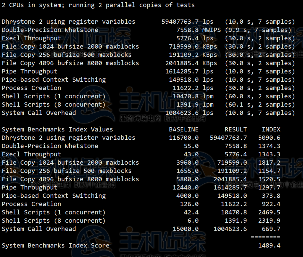 RAKsmart美国云服务器跑分测试