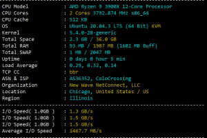 RackNerd芝加哥机房评测