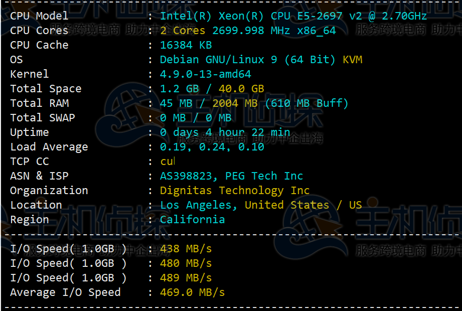 RAKsmart美国云服务器CPU和I/O读写