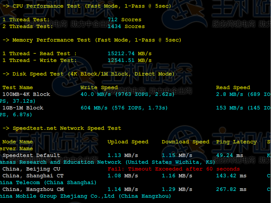 RAKsmart美国云服务器评测