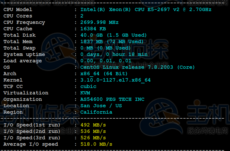 RAKsmart美国云服务器评测