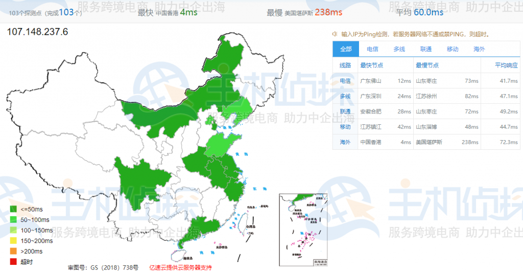 RAKsmart香港云服务器评测