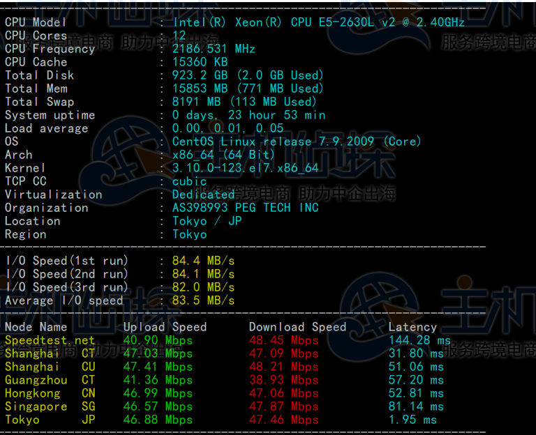 RAKsmart日本服务器评测