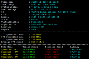 RAKsmart韩国服务器评测