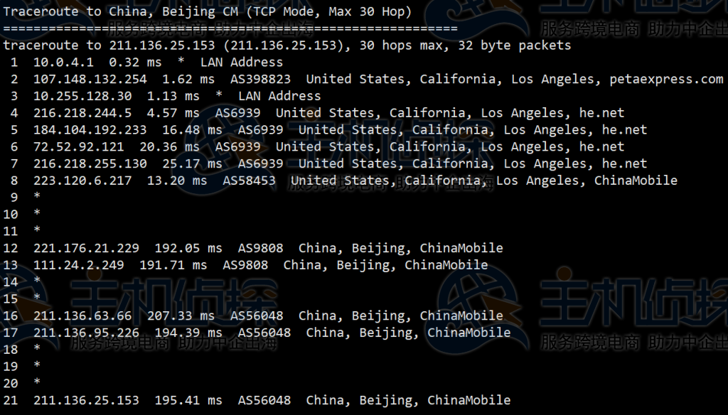 RAKsmart美国云服务器回程路由追踪