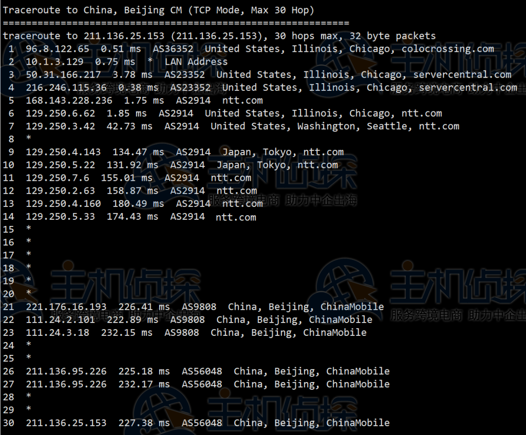 RackNerd芝加哥机房评测