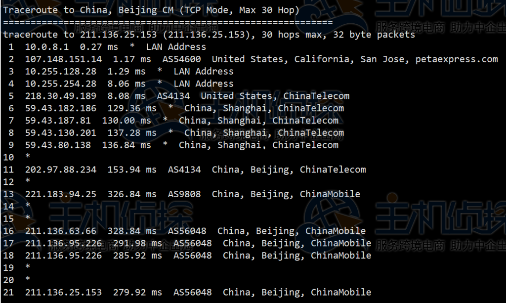 RAKsmart美国云服务器评测